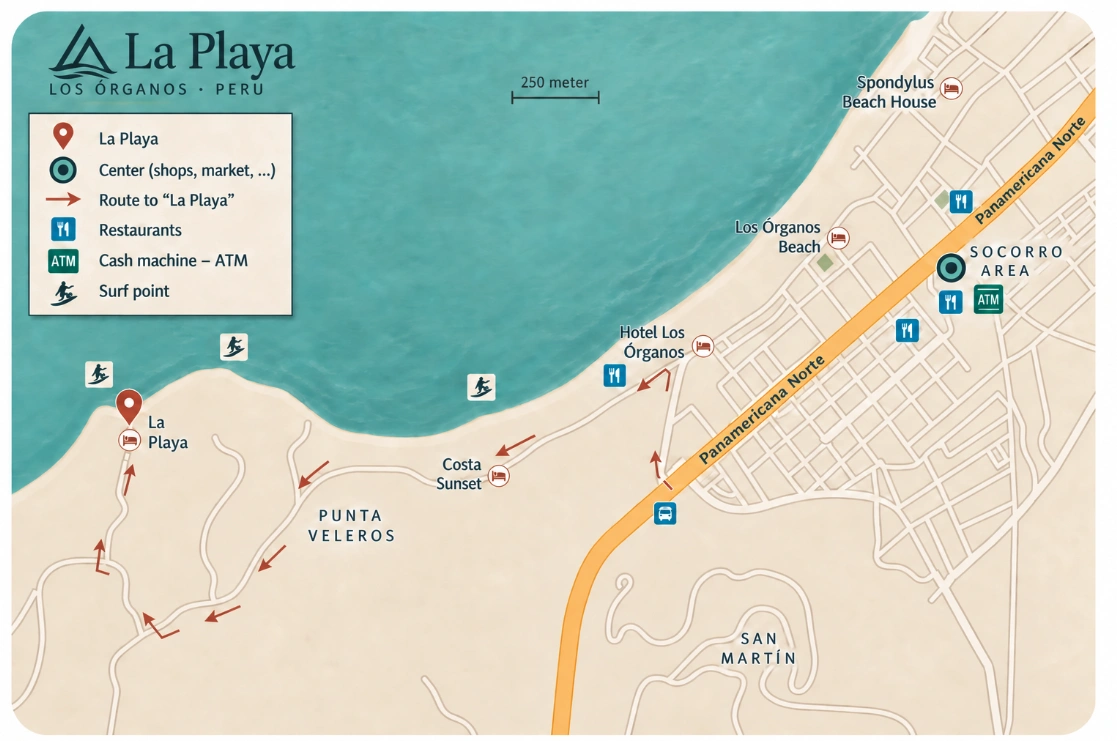 Carte indiquant l’itinéraire entre le centre de Los Órganos et La Playa.