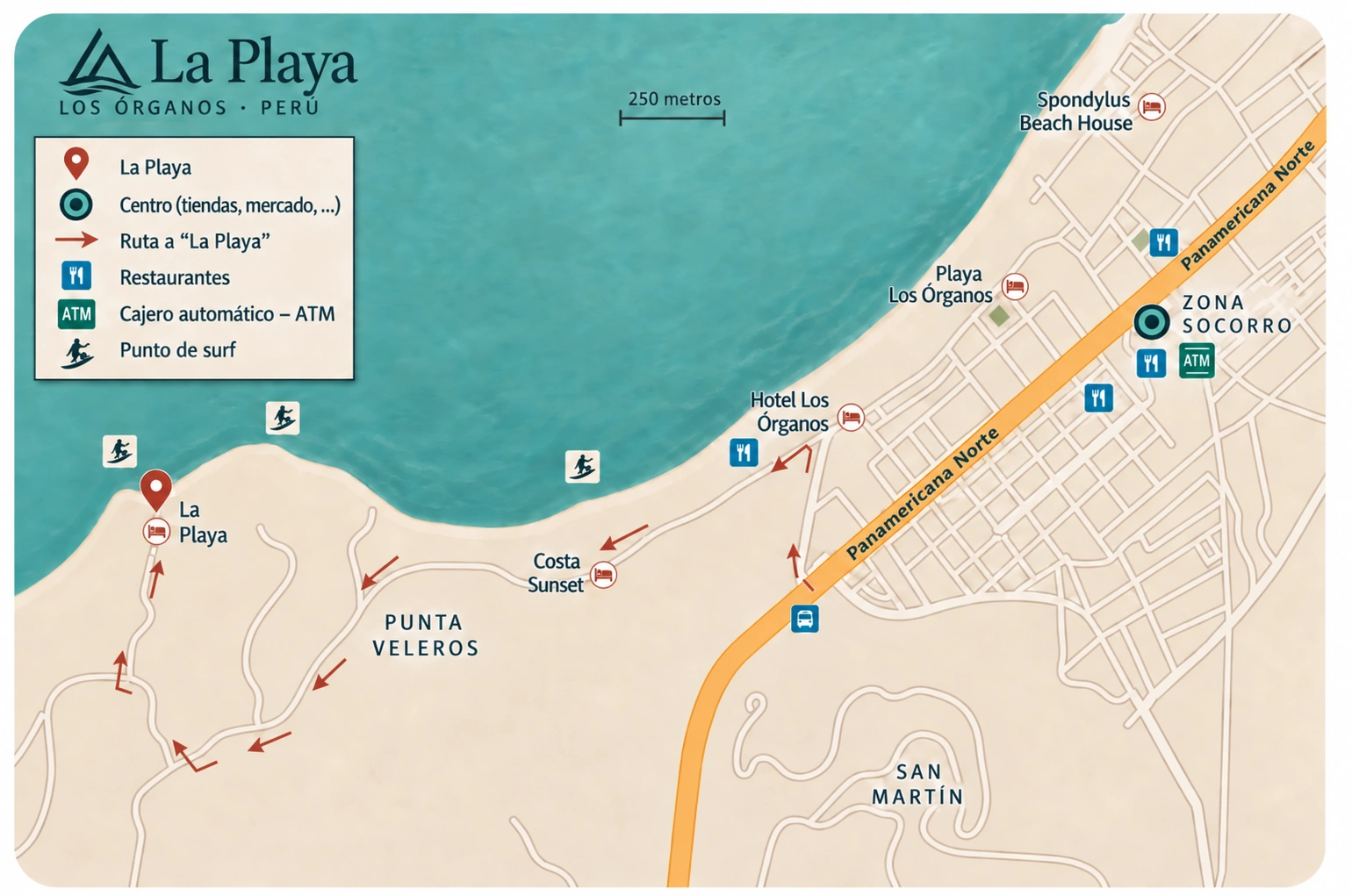 Mapa de la ruta entre el centro de Los Órganos y La Playa.